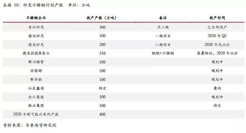 無錫不銹鋼板價格,201不銹鋼,無錫不銹鋼,304不銹鋼板,321不銹鋼板,316L不銹鋼板,無錫不銹鋼板 無錫不銹鋼板價格,201不銹鋼,無錫不銹鋼,304不銹鋼板,321不銹鋼板,316L不銹鋼板,無錫不銹鋼板