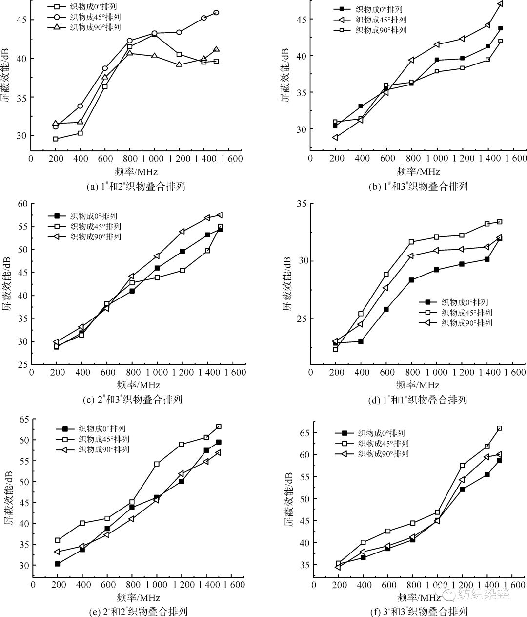 無(wú)錫不銹鋼板價(jià)格,201不銹鋼,無(wú)錫不銹鋼,304不銹鋼板,321不銹鋼板,316L不銹鋼板,無(wú)錫不銹鋼板 無(wú)錫不銹鋼板價(jià)格,201不銹鋼,無(wú)錫不銹鋼,304不銹鋼板,321不銹鋼板,316L不銹鋼板,無(wú)錫不銹鋼板