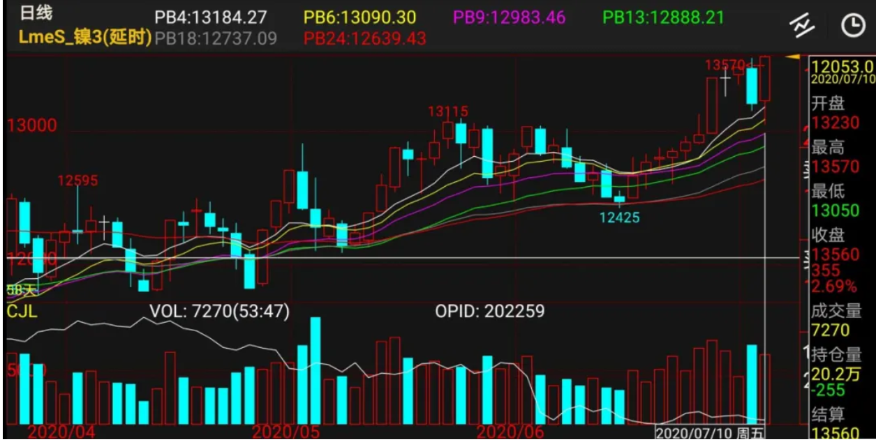 無(wú)錫不銹鋼板價(jià)格,201不銹鋼,無(wú)錫不銹鋼,304不銹鋼板,321不銹鋼板,316L不銹鋼板,無(wú)錫不銹鋼板 無(wú)錫不銹鋼板價(jià)格,201不銹鋼,無(wú)錫不銹鋼,304不銹鋼板,321不銹鋼板,316L不銹鋼板,無(wú)錫不銹鋼板